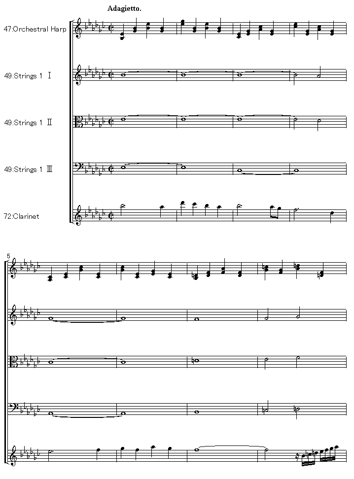 NCGi1/2y[Wj
